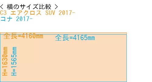 #C3 エアクロス SUV 2017- + コナ 2017-